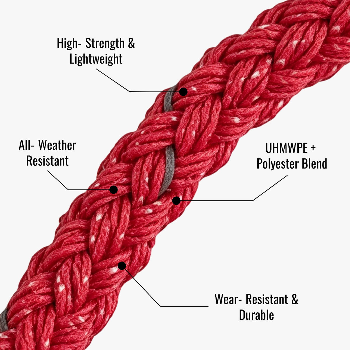 UHMWPE Lightweight Utility Rope 4mm – High Strength, Abrasion Resistant Rope for Camping & Outdoor Use