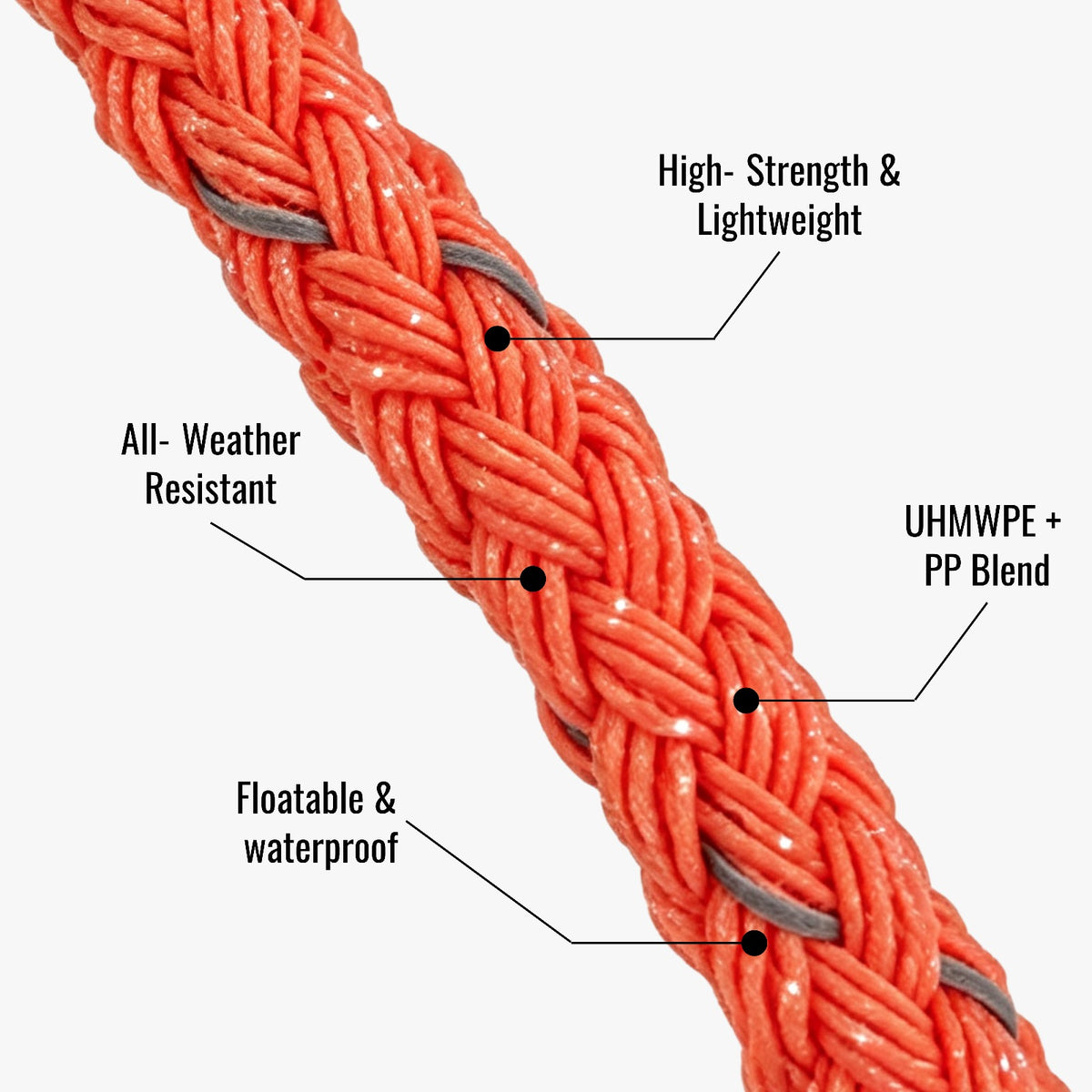UHMWPE Floating Utility Rope 4mm – Lightweight Waterproof Outdoor Rope for Camping, Kayak & RV